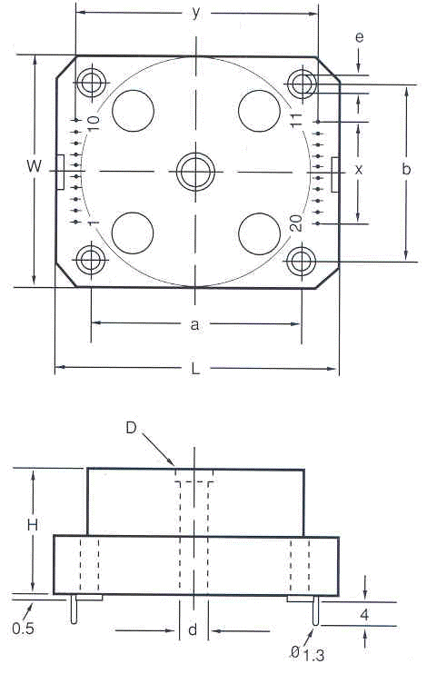 Mechanical Layout