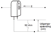 Elektrisk diagram - ASM-010