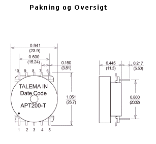 Pakning og Oversigt