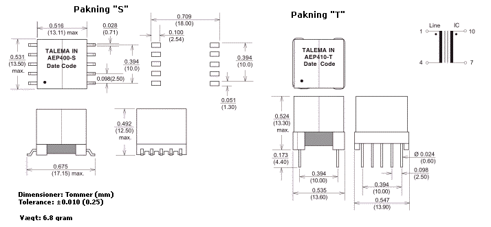 Dimensioner & Terminalforbindelser