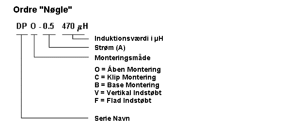 Ordre "Nøgle"