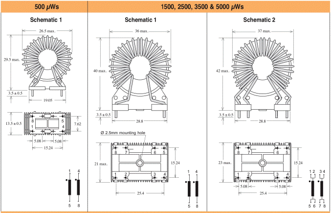 Mechanical Outlines & Dimensions