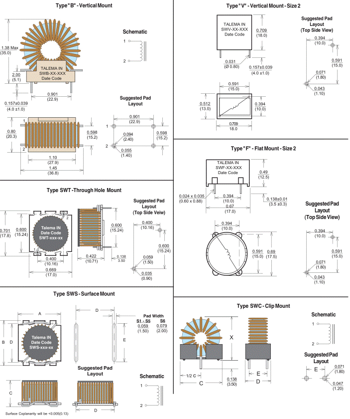 Mechanical Layout